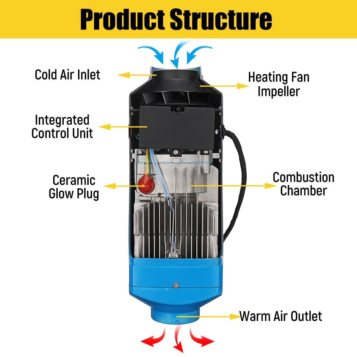 Diesel Air Warmer