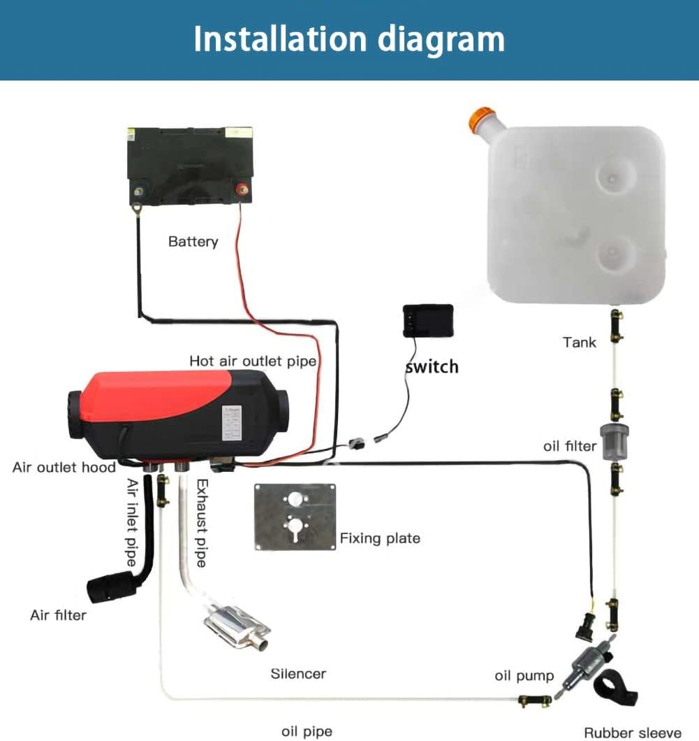 Diesel Air Warmer
