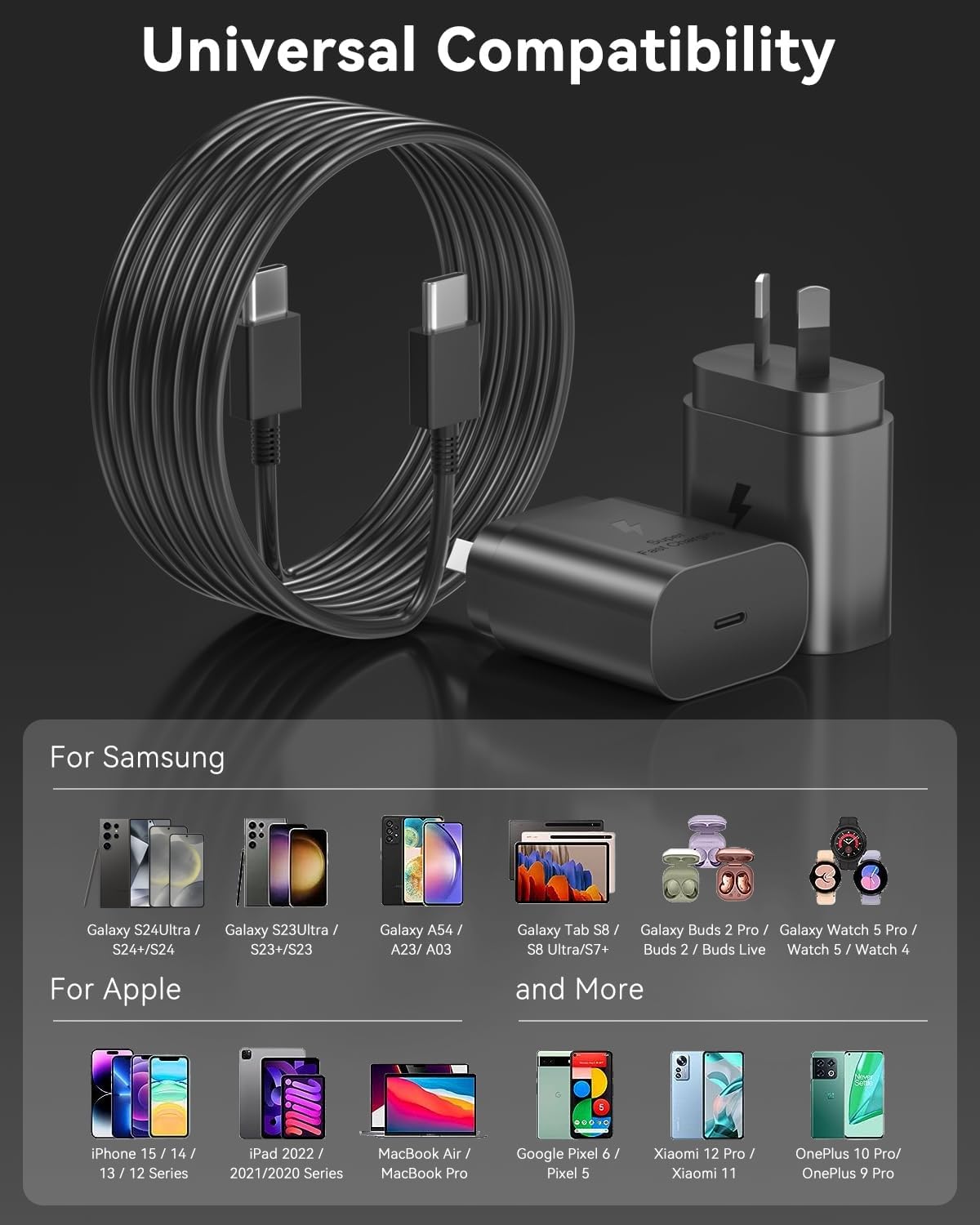 25W Fast Charger USB-C Wall Adapter with 2m Type-C Cable