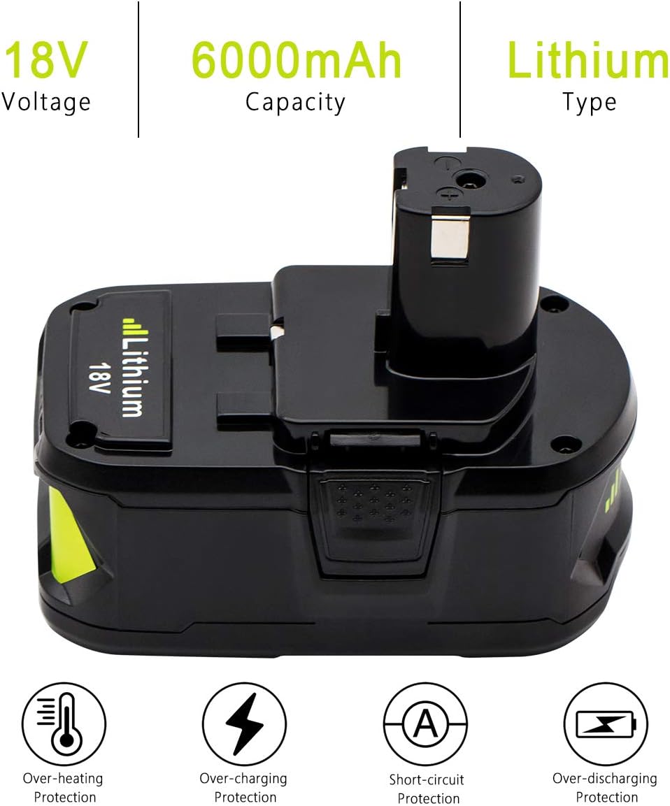 Cordless Paint Spray Gun for Ryobi Battery