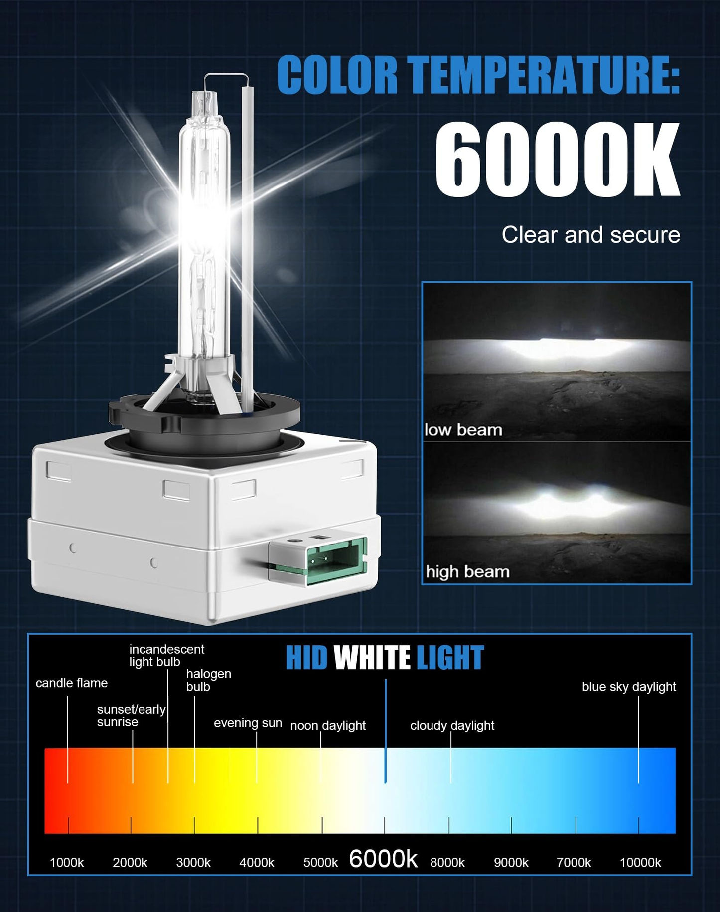 D3S HID Xenon Car Headlight Bulb 6000K