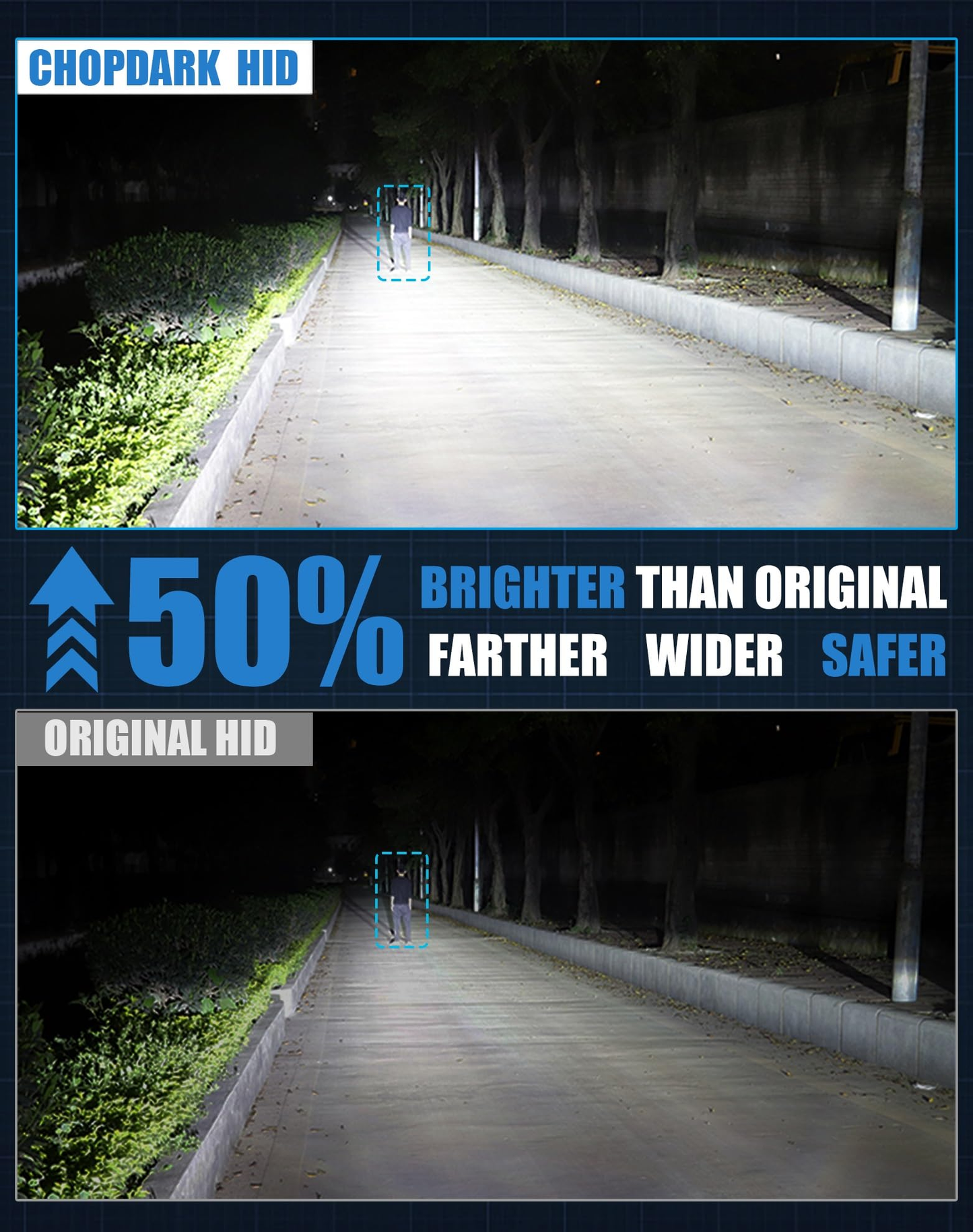 D3S HID Xenon Car Headlight Bulb 6000K