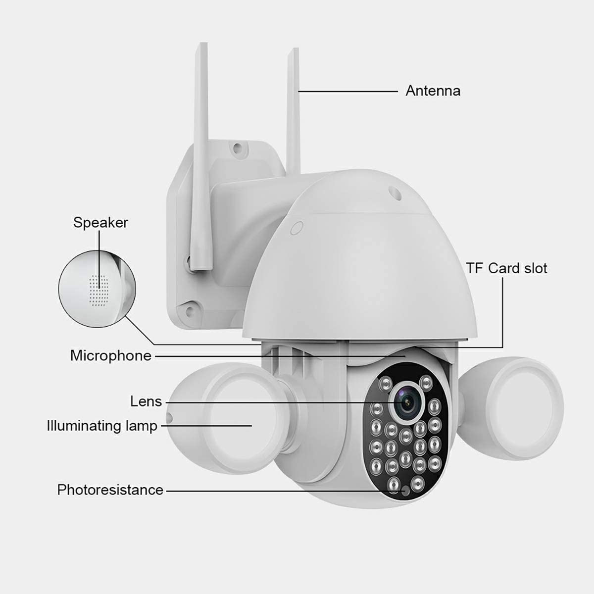 Home Security Camera Wireless CCTV WiFi Surveillance System Outdoor 3MP