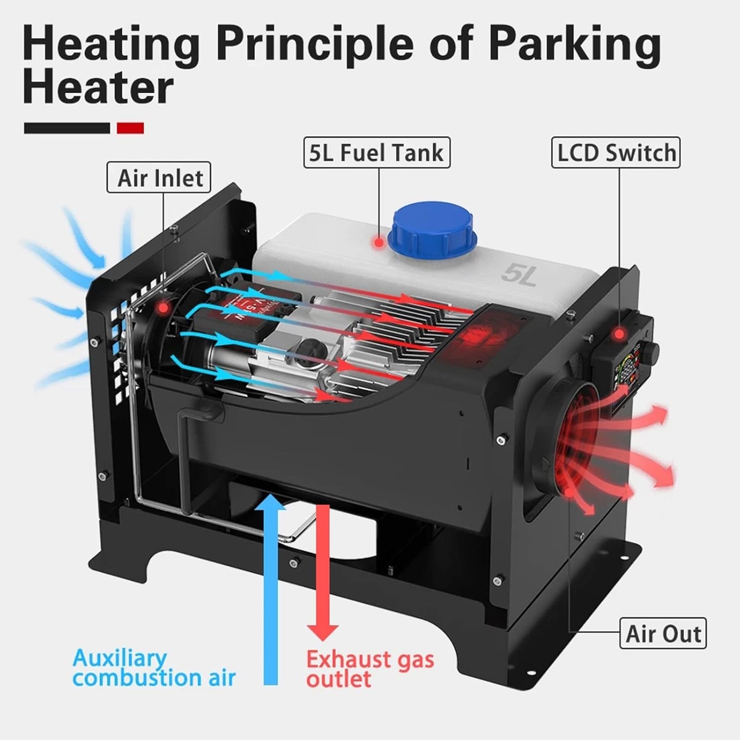 Diesel Air Heater