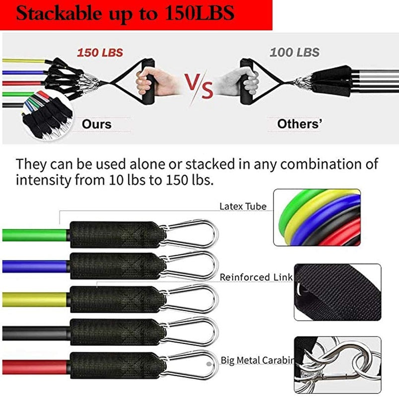 Resistance Bands