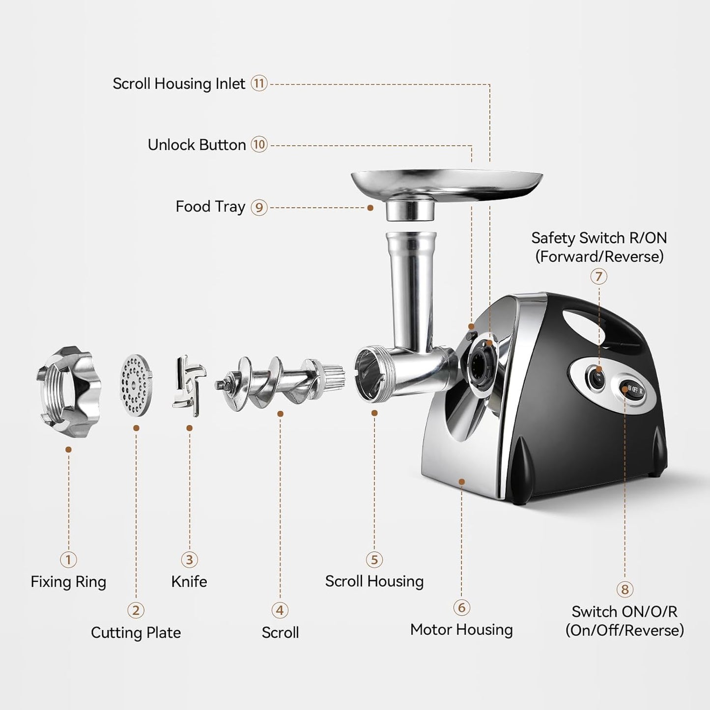 Meat Grinder Sausage Maker