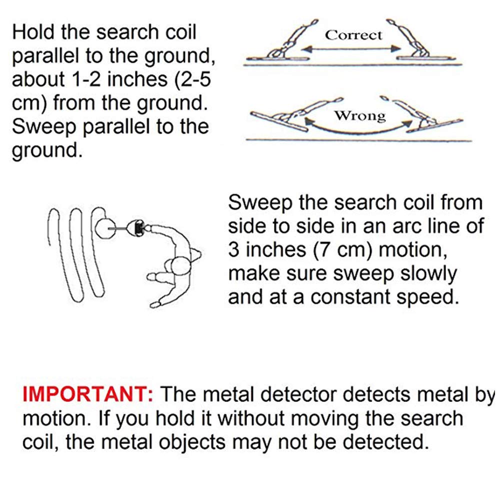 Metal detector Waterproof