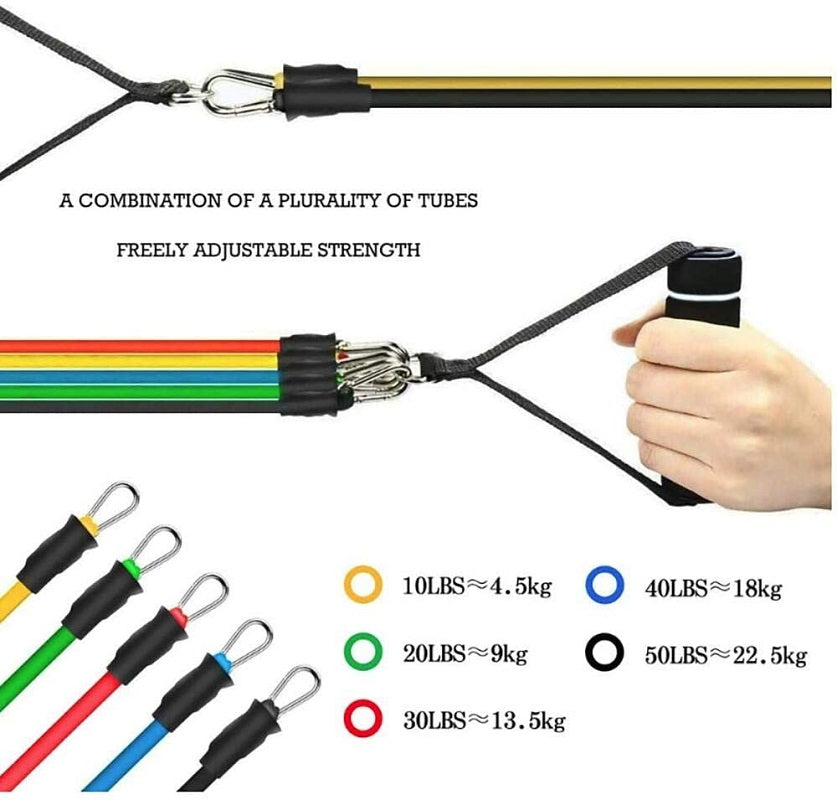 Resistance Bands