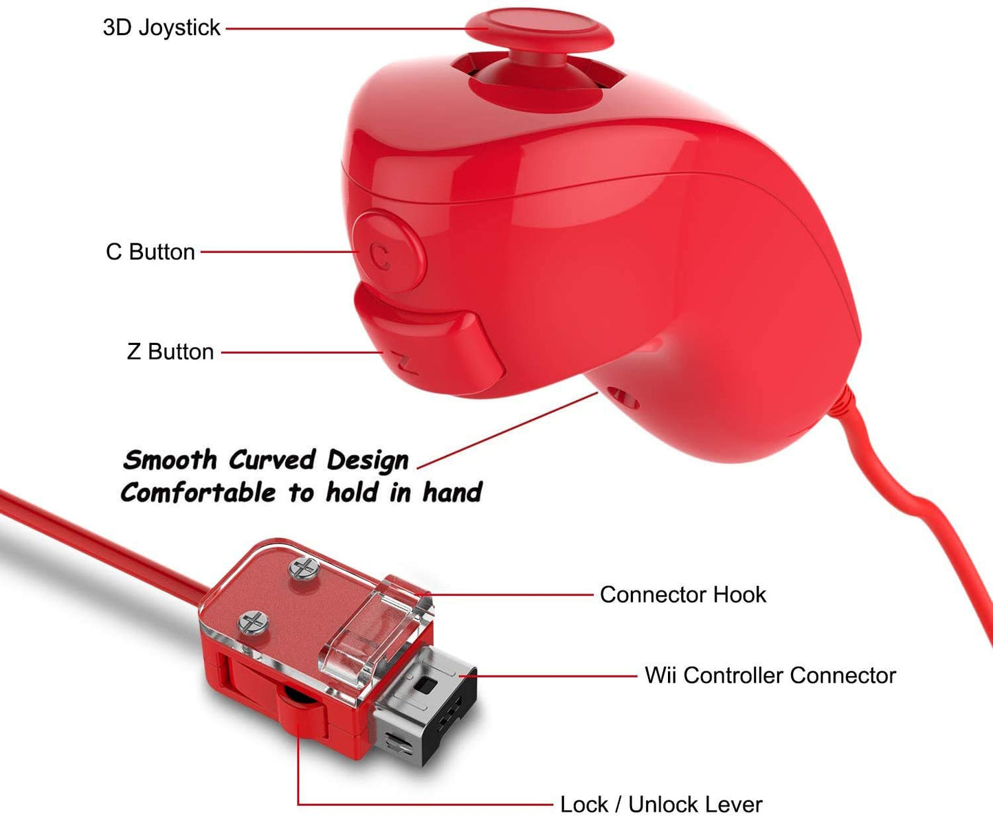 Replacement Wii Remote and Nunchuck