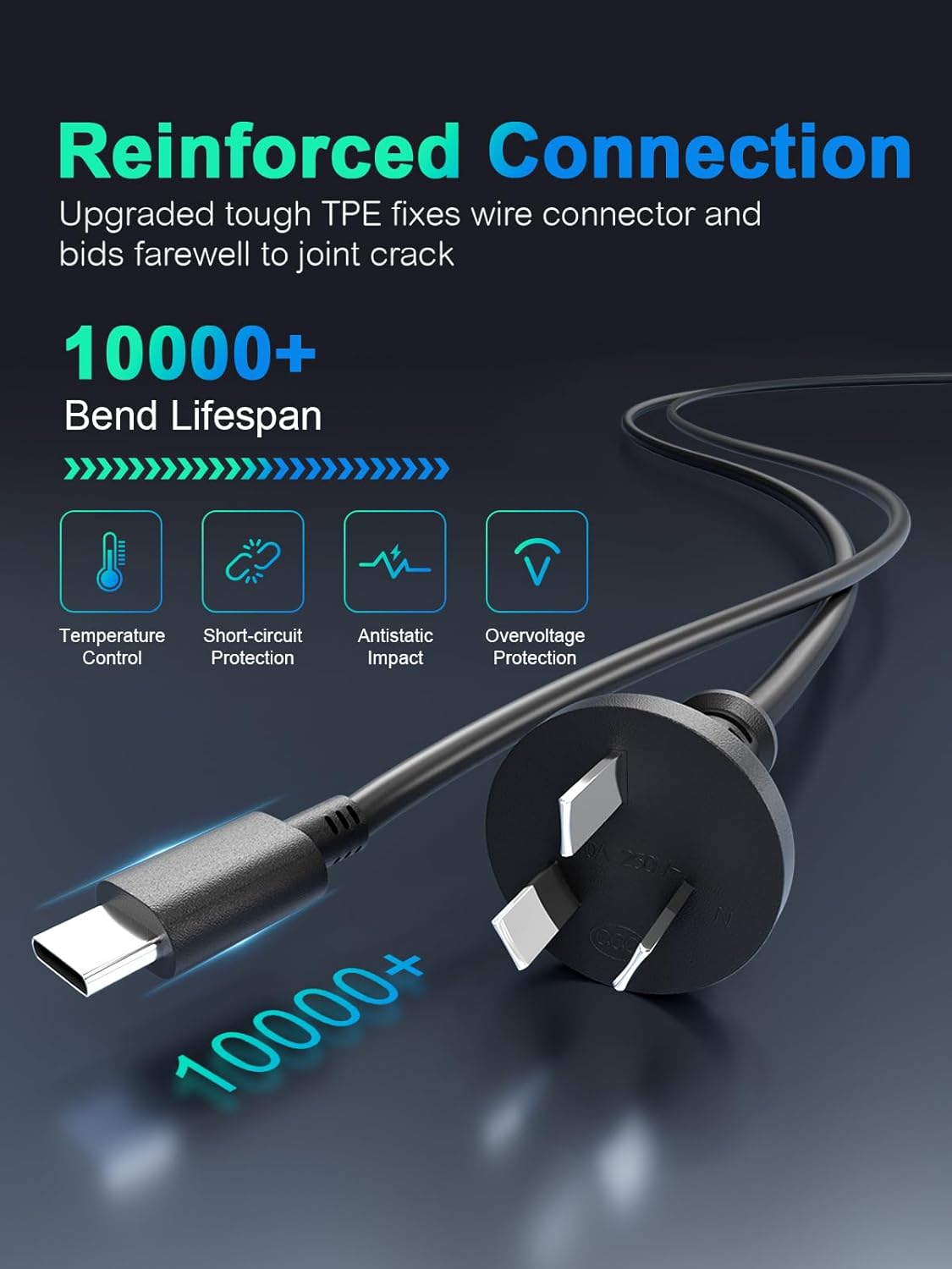 65W Lenovo Laptop Charger USB C