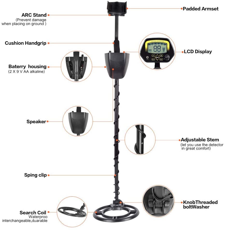 Metal Detector
