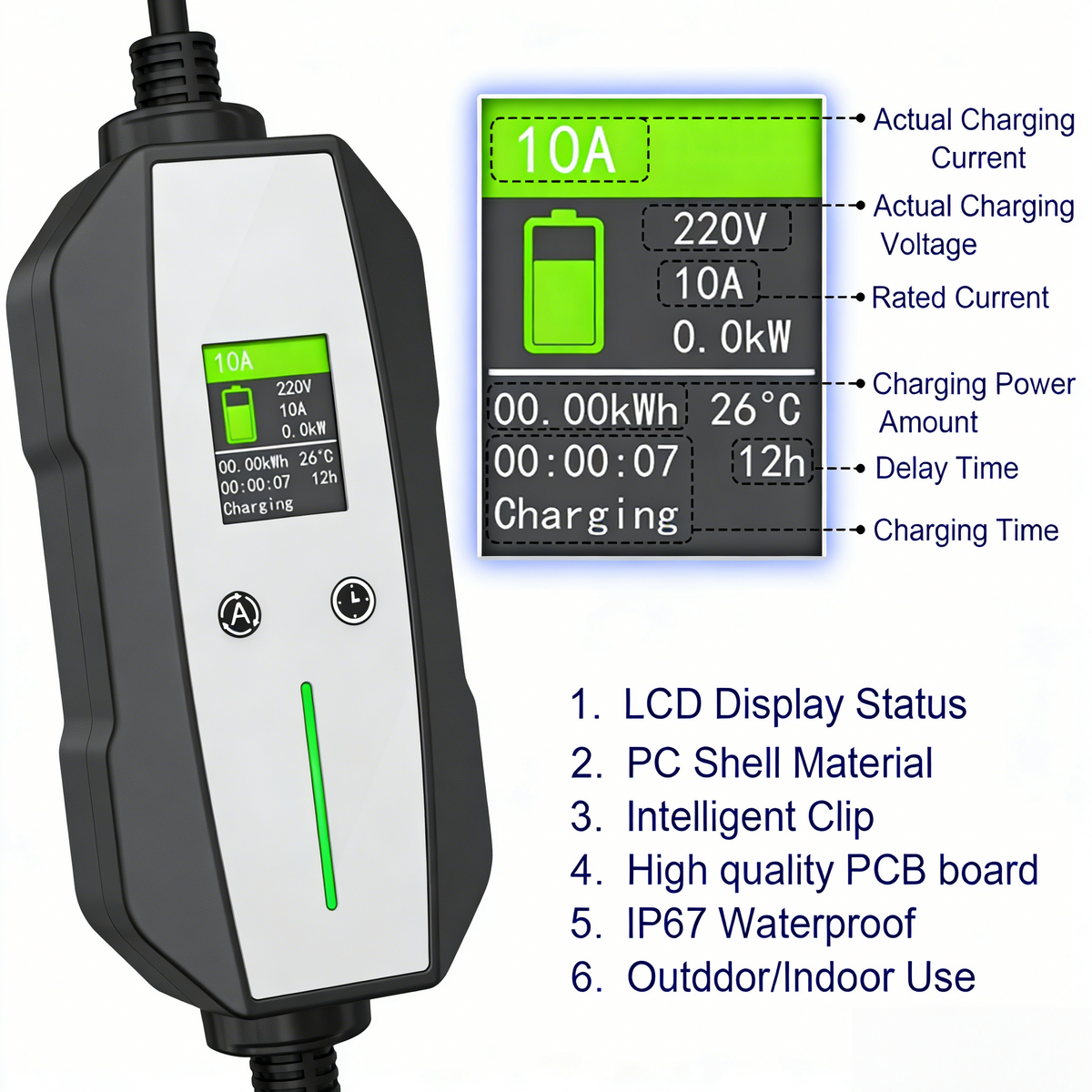 Type 1 EV Charger (10A, 2.3kW)