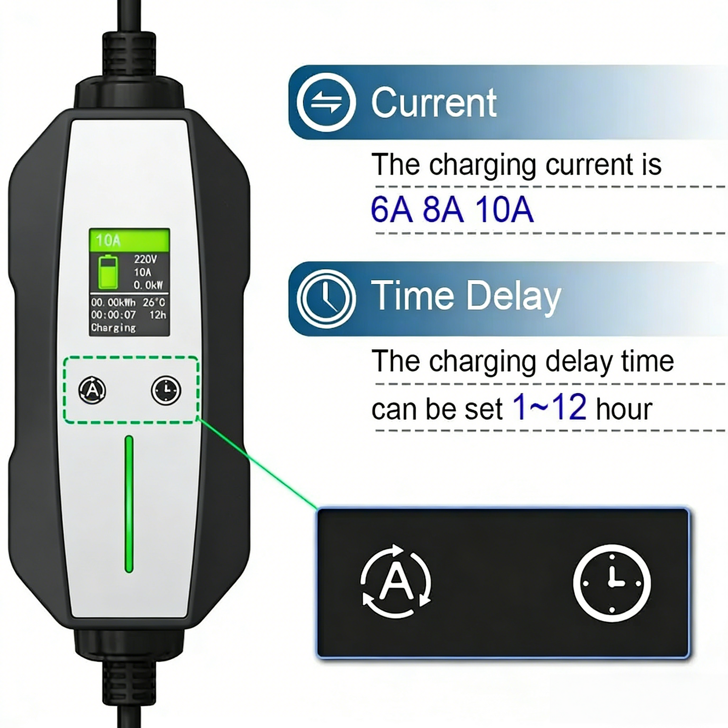 Portable EV Charger Type 1 Charger 10A