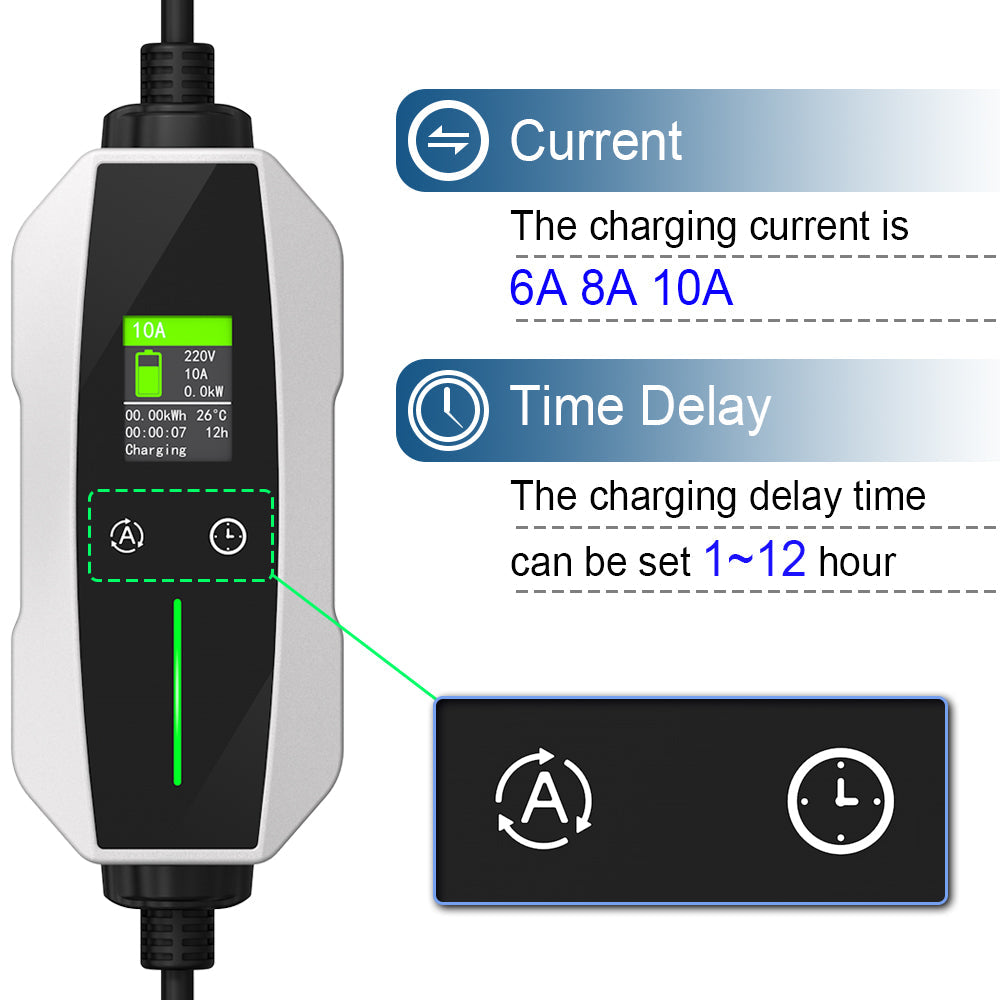 Type 2 EV Charger (10A, 2.3kW)