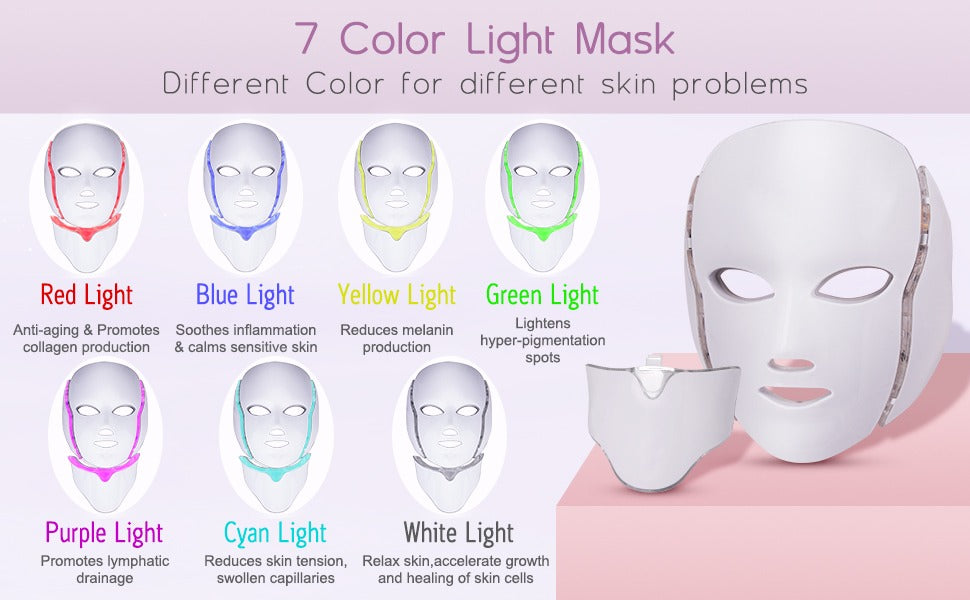 LED Light Therapy Face Mask