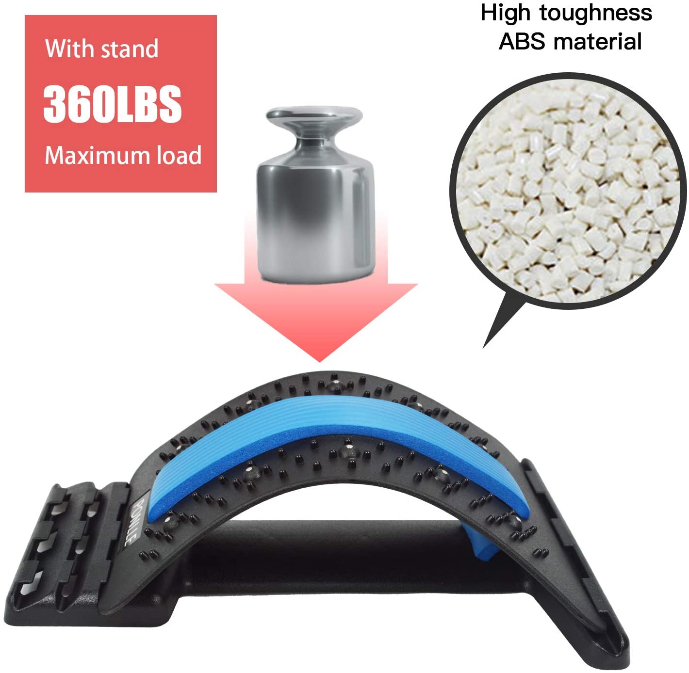 Back Stretcher for Lower Back Pain Relief, Multi Level Lumbar Support Spine Board for Bed, Chair and Car