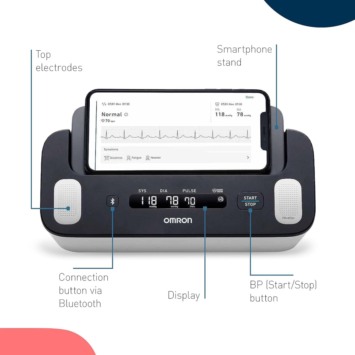 OMRON Complete 2 in 1 Blood Pressure Monitor & ECG for Home Use