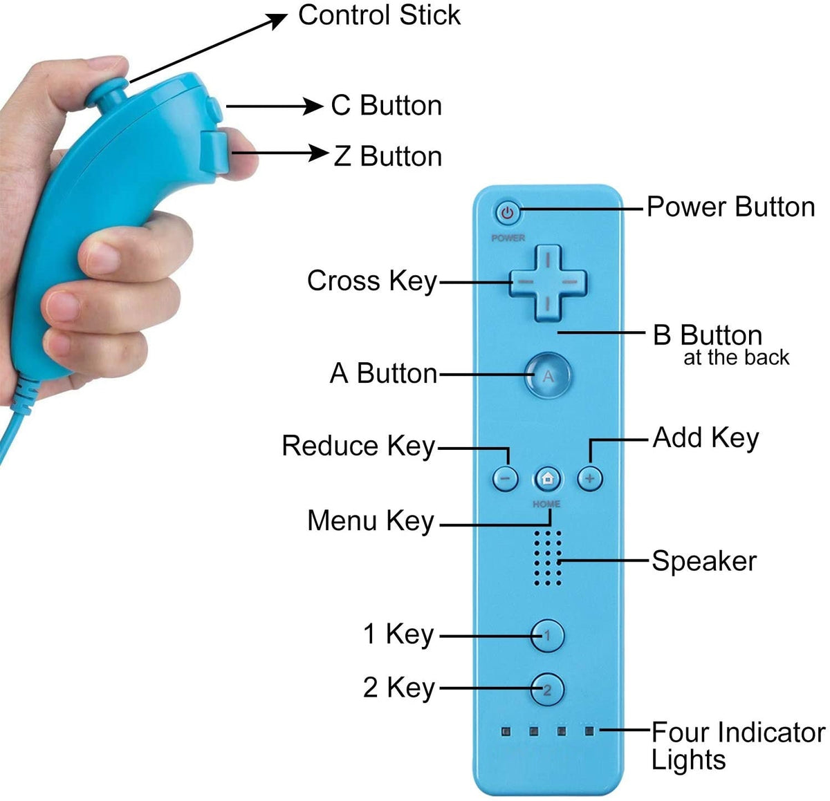 Replacement Wii Remote and Nunchuck