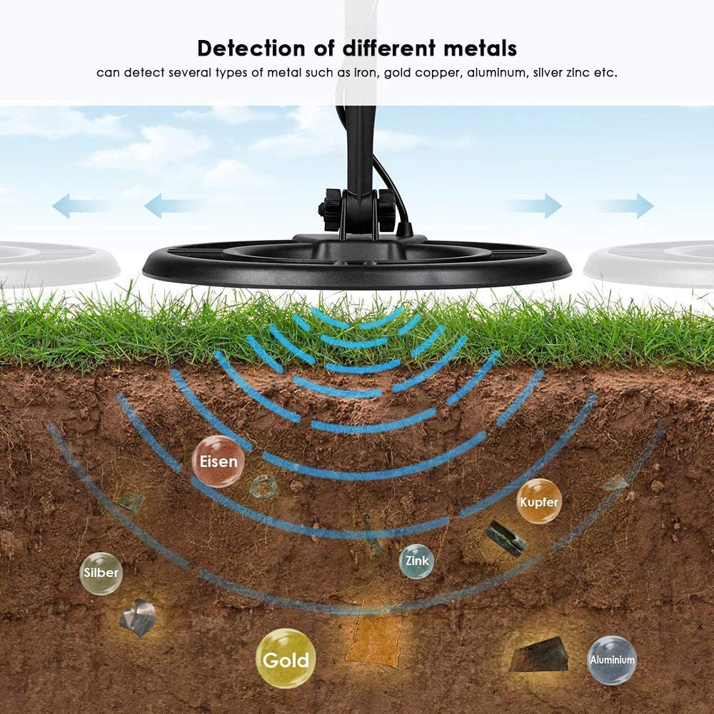 Metal Detector