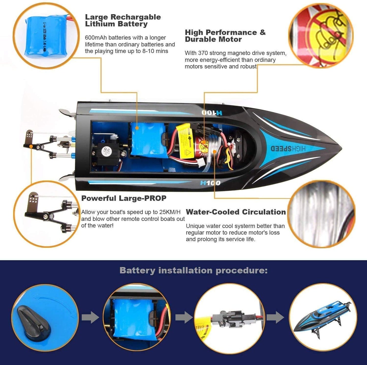 Remote Control Boat RC Boat Racing boat