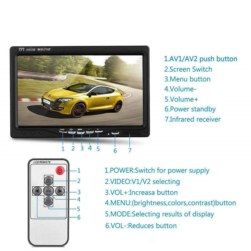 Car Reverse Camera Rearview Reversing Camera