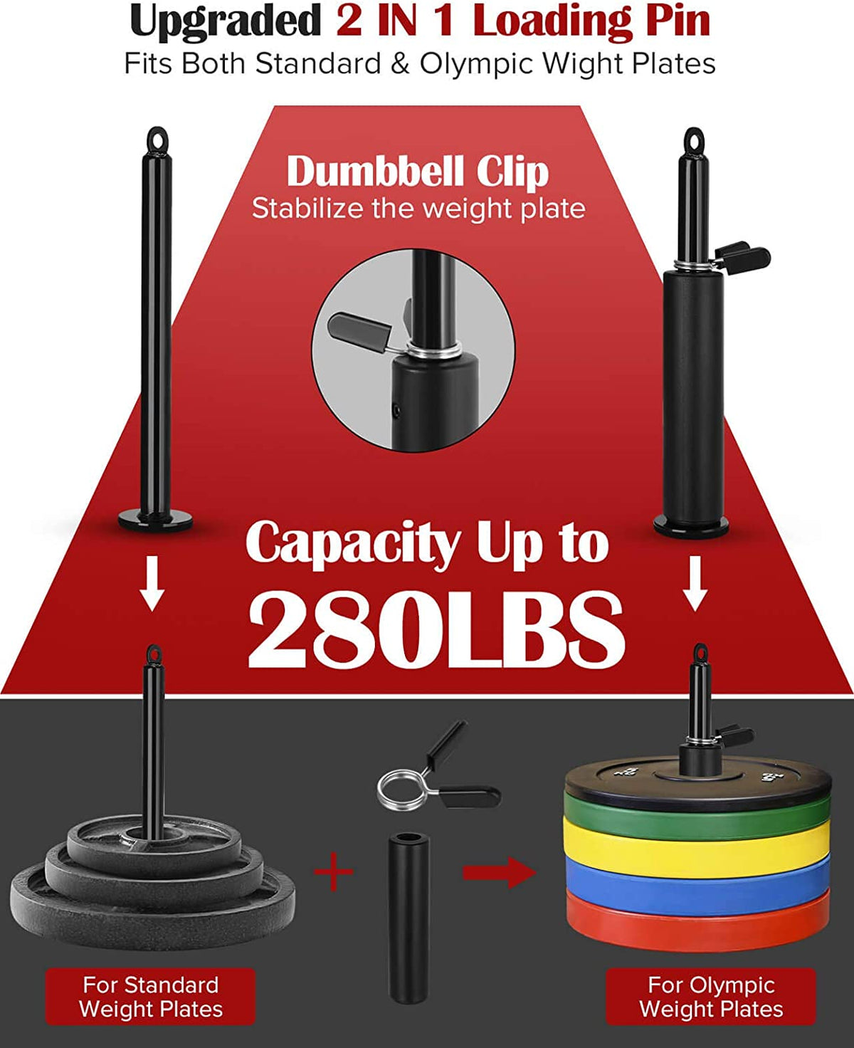 Fitness LAT and Lift Pulley System