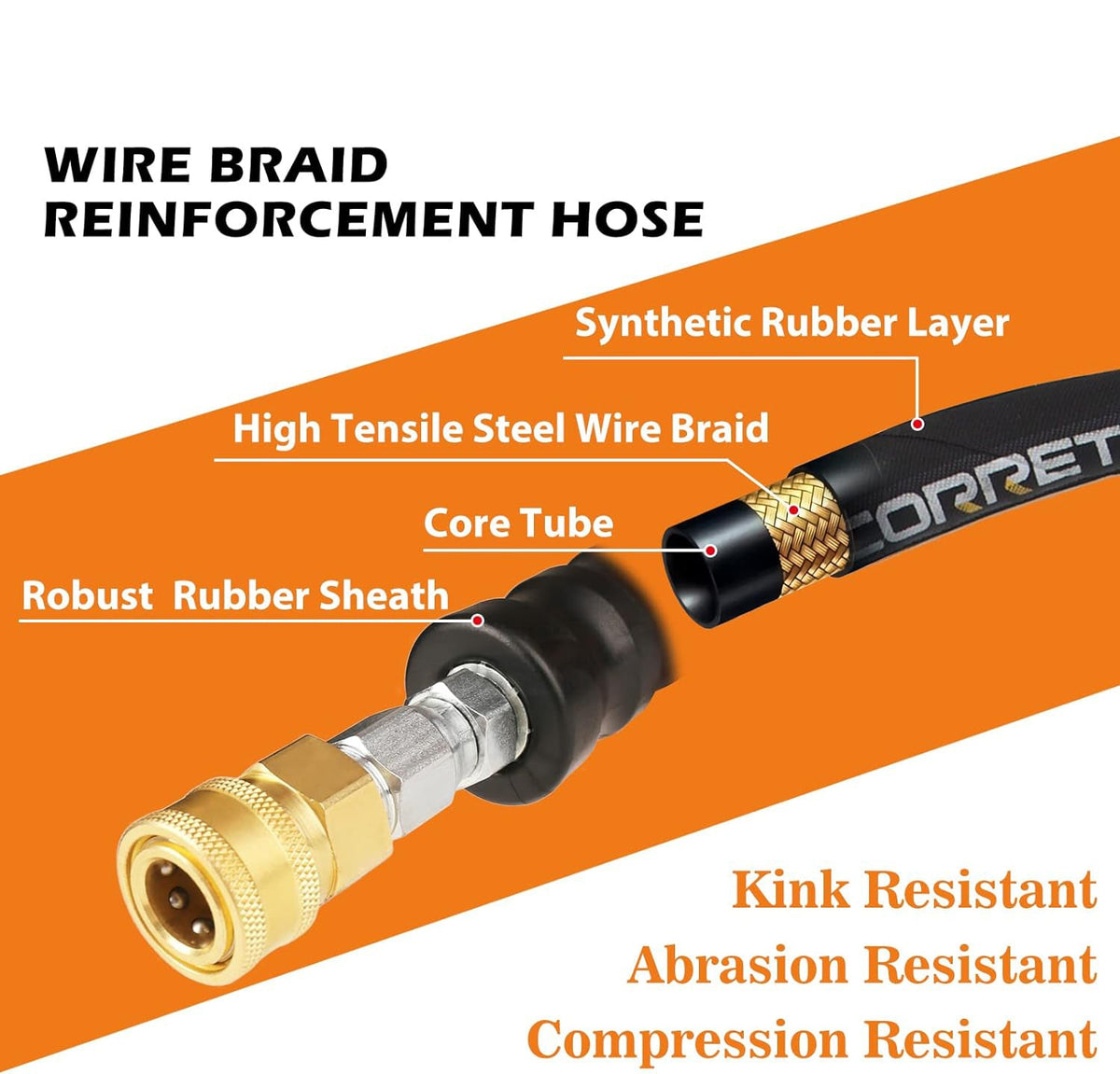 High Pressure Hose 4000PSI 3/8 QC For Water Blaster 20M