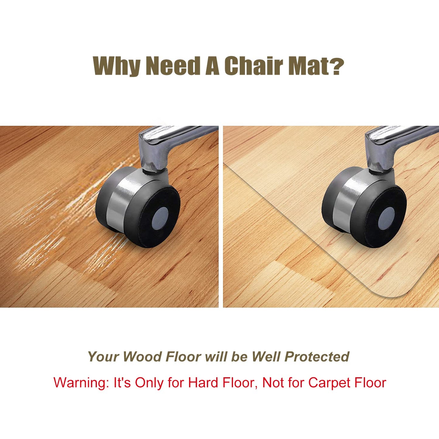 Clear Chair Mat - Transparent Office Home Floor Protector Mat, 2mm Thickness, 120cm x 90cm