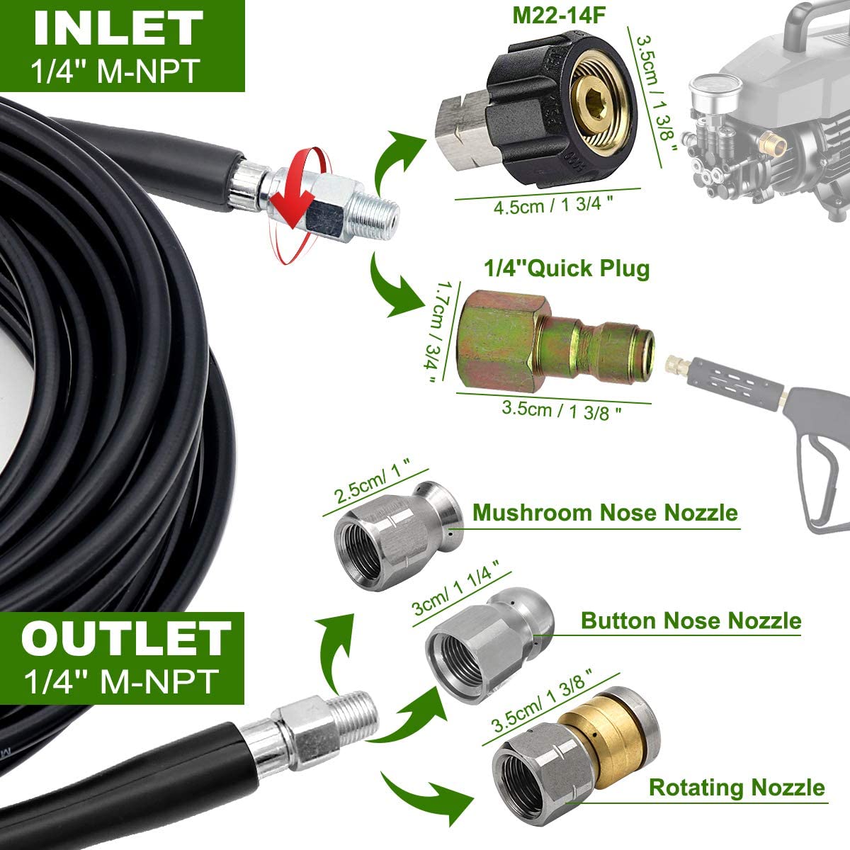 Drain/Pipe Cleaning Kit for Pressure Washers 10m