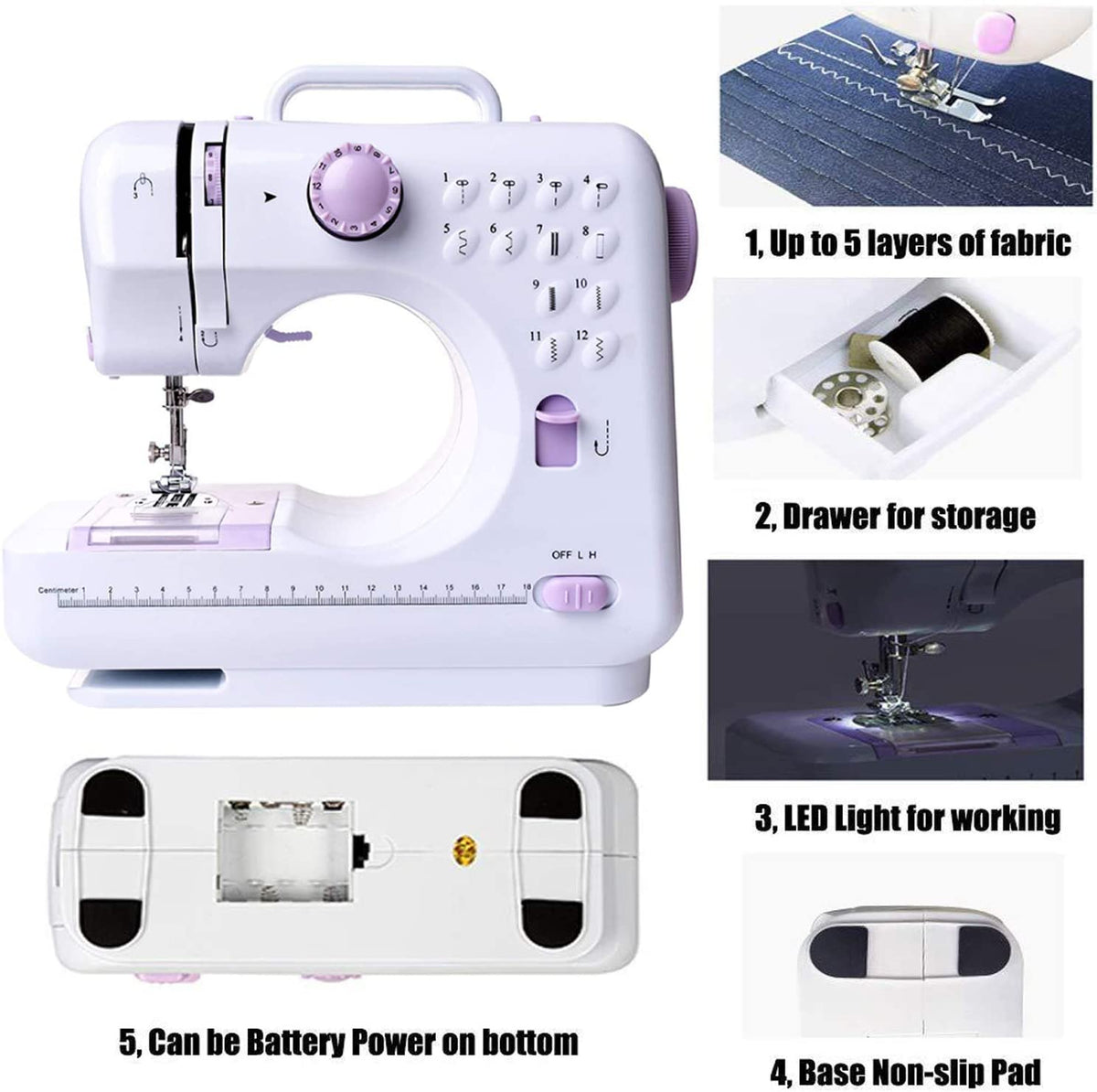 Automatic Sewing Machine