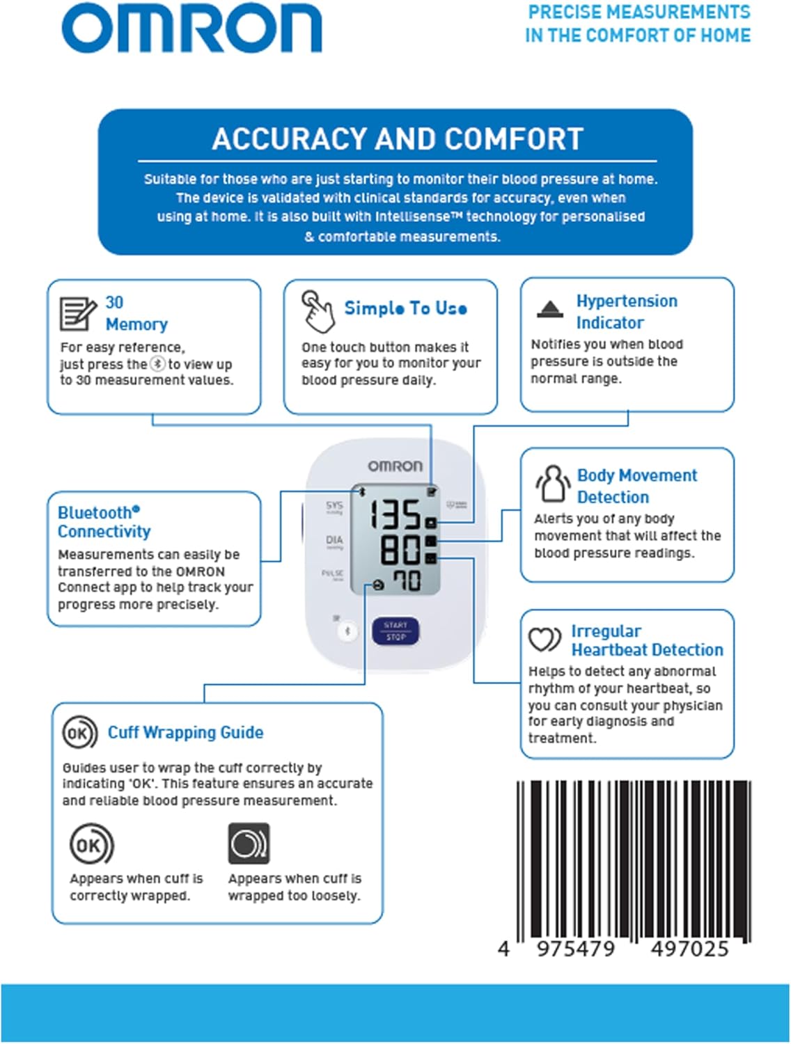 Omron Blood Pressure Monitor HEM-7141T
