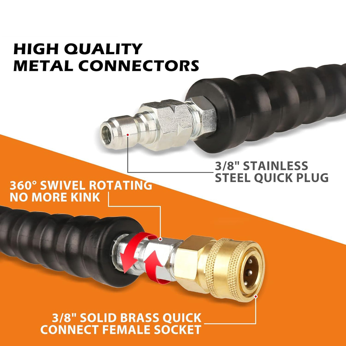 High Pressure Hose 4000PSI 3/8 QC For Water Blaster 20M