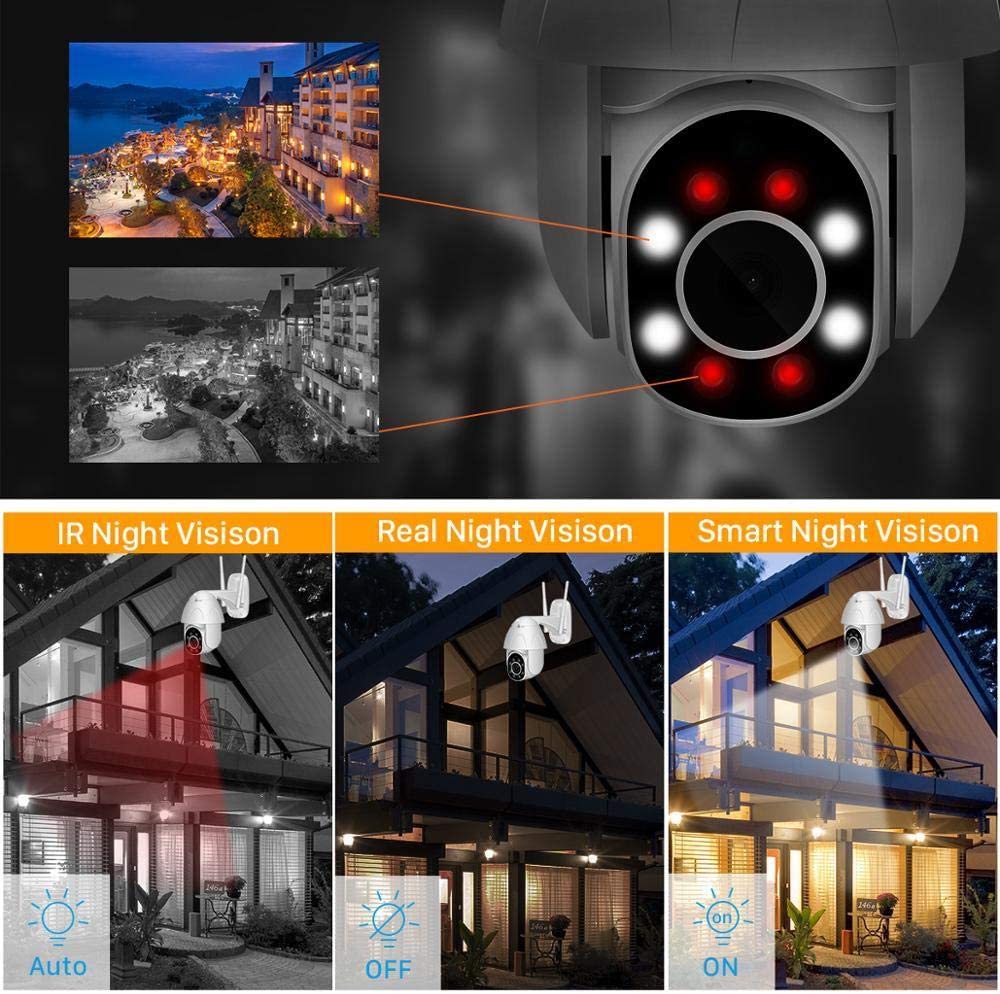 Wireless Security Camera 1080P