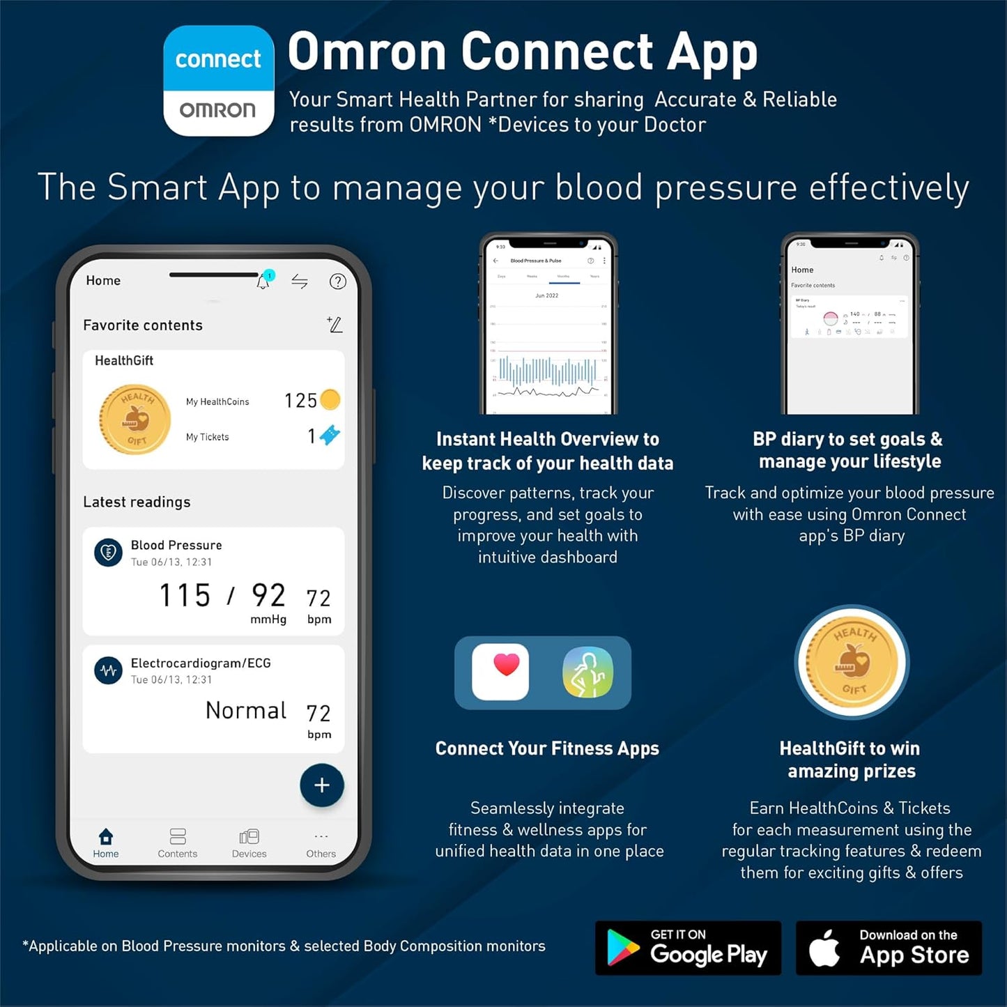 Omron Blood Pressure Monitor HEM 7361T