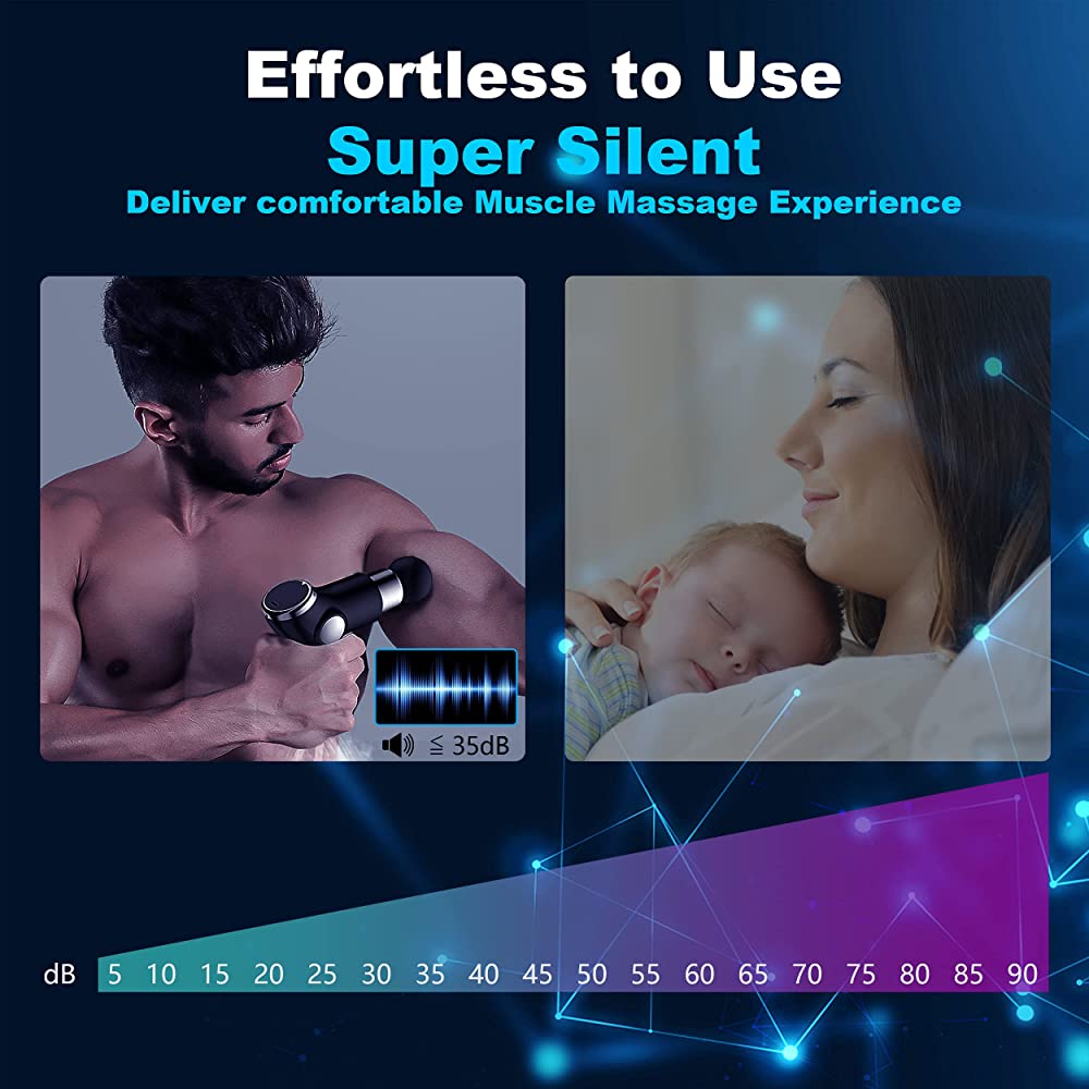 Mini Massage Gun with 4 Massage Heads