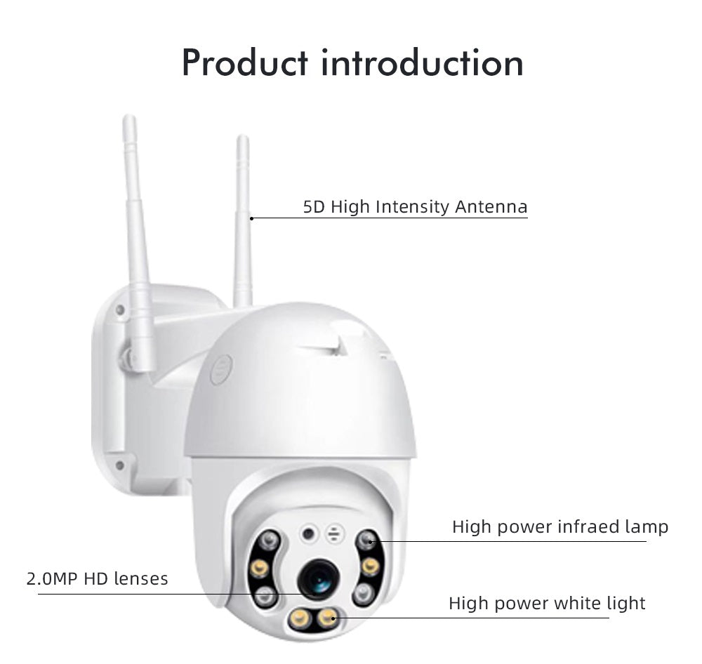 Security Camera