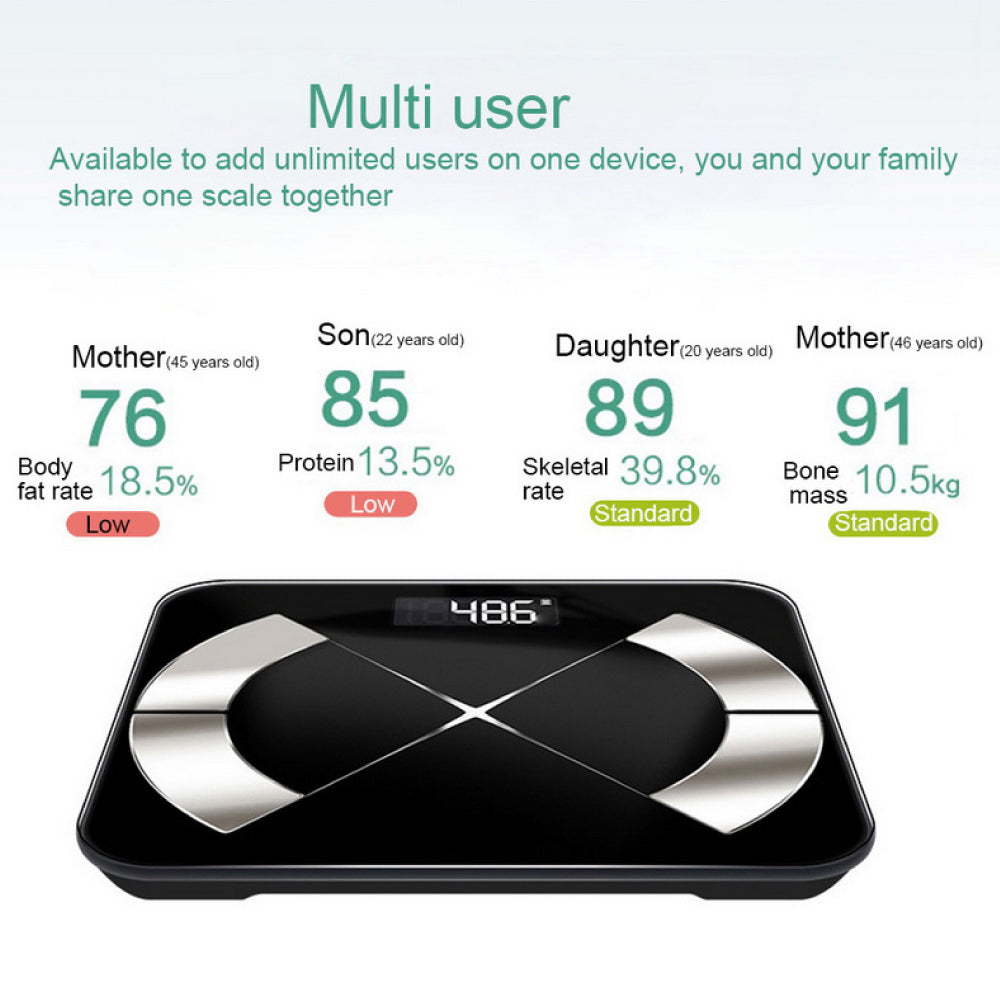 Bathroom Scales Bluetooth Body Fat Scale