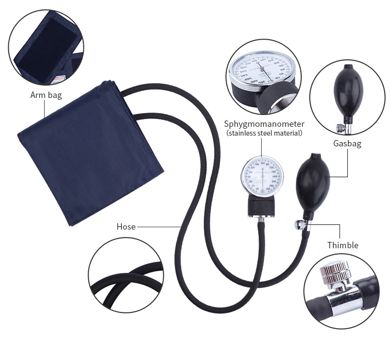 Automatic Blood Pressure Monitor