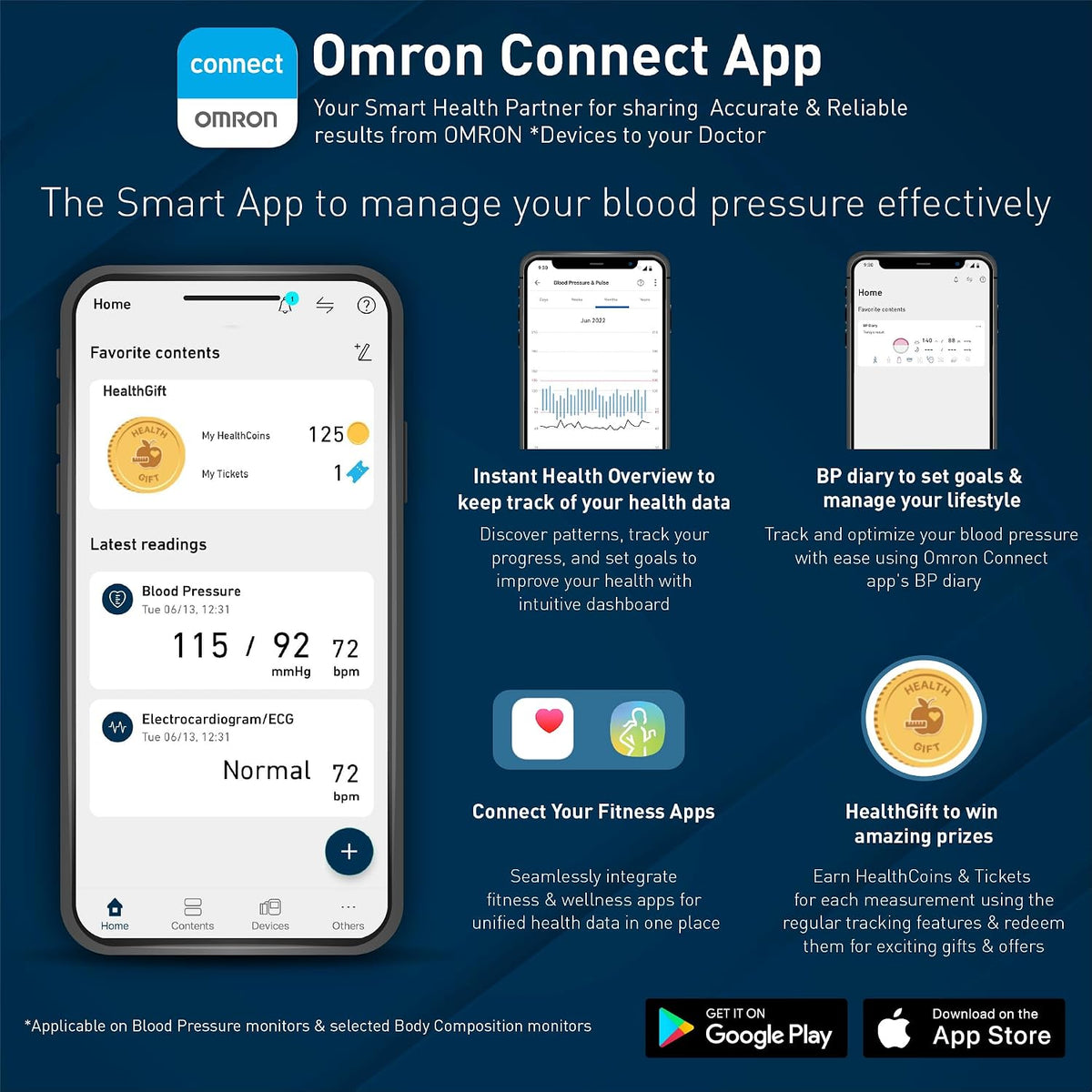 Omron Blood Pressure Monitor HEM 6181