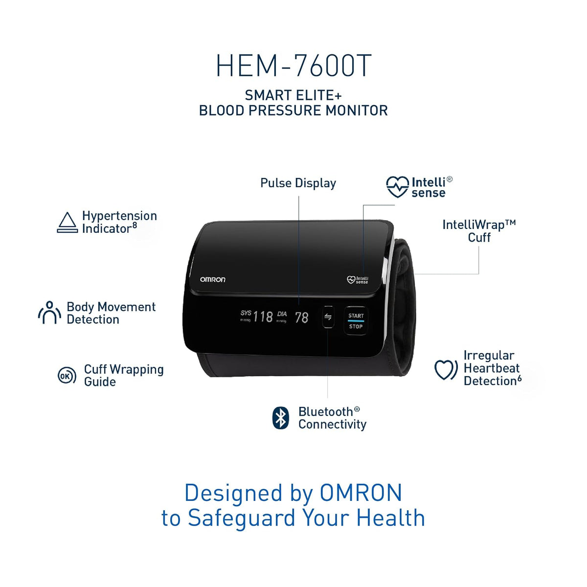 Omron HEM7600T Blood Pressure Monitor