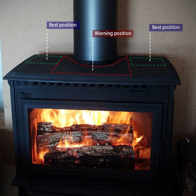 Stove Fan Heat Powered Stove Fan