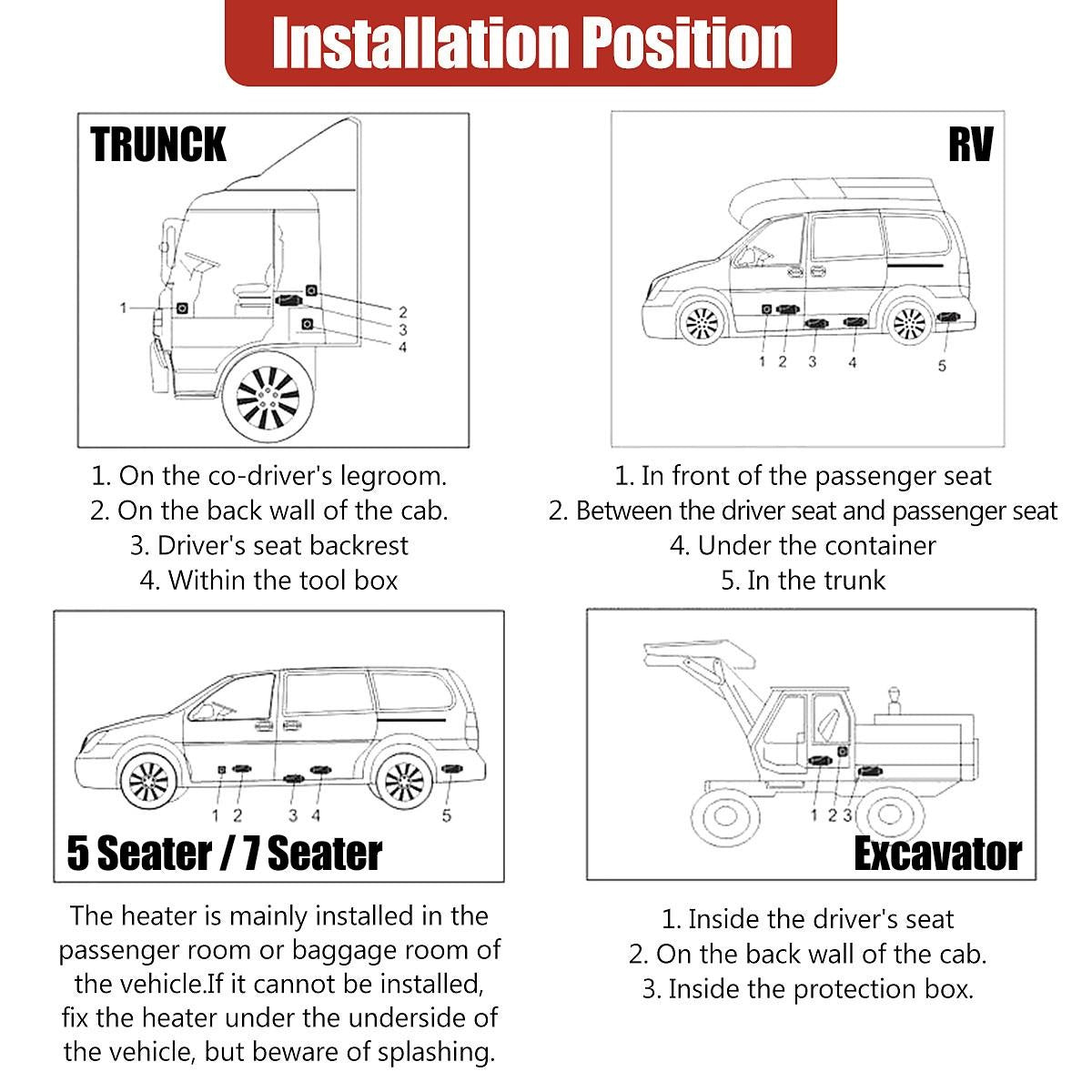 8KW Diesel Air Heater