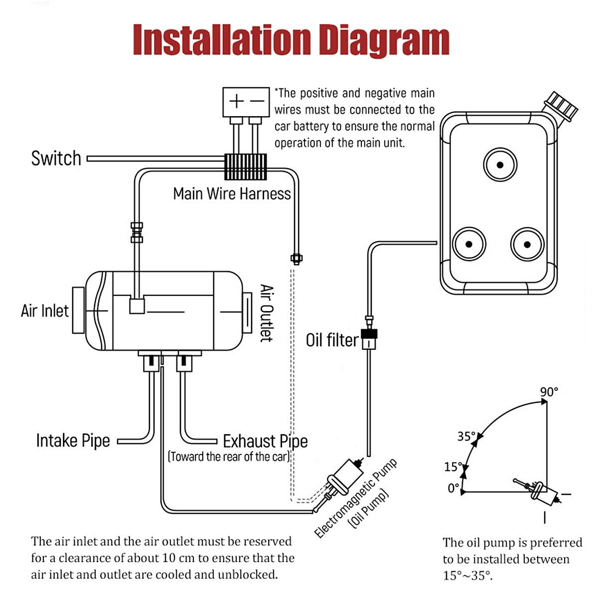 Diesel Air Heater