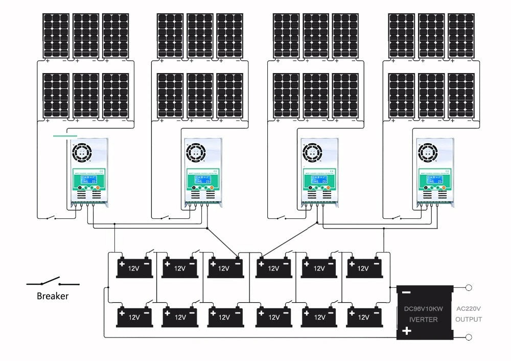 MPPT Solar Controller 60A