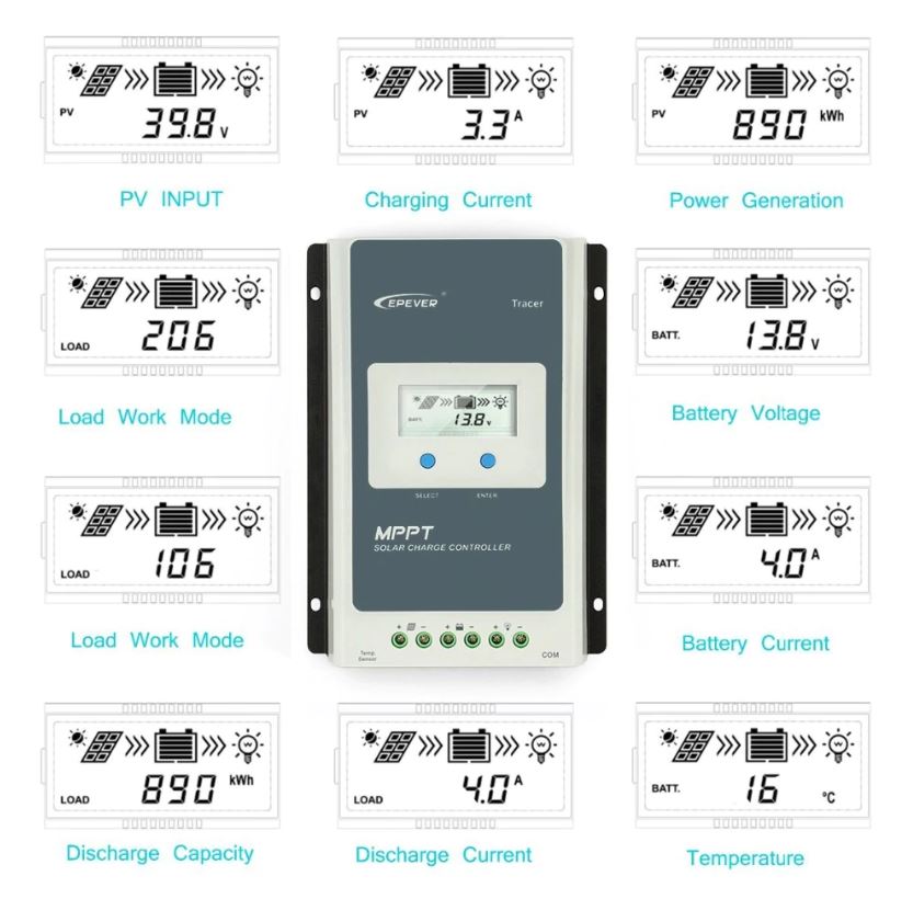 MPPT Solar Charge Controller 20A