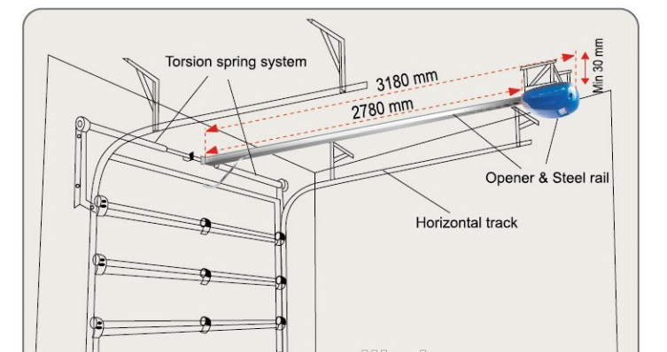 Garage Door Opener