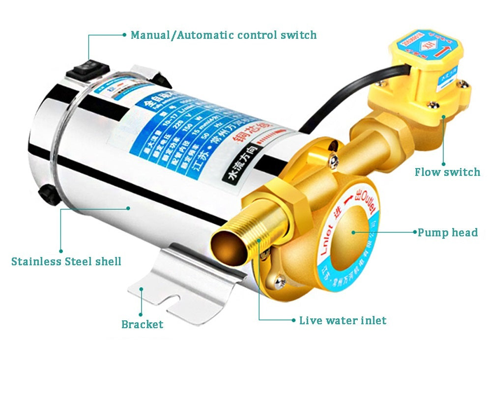 Hot Water Booster Pump 150W