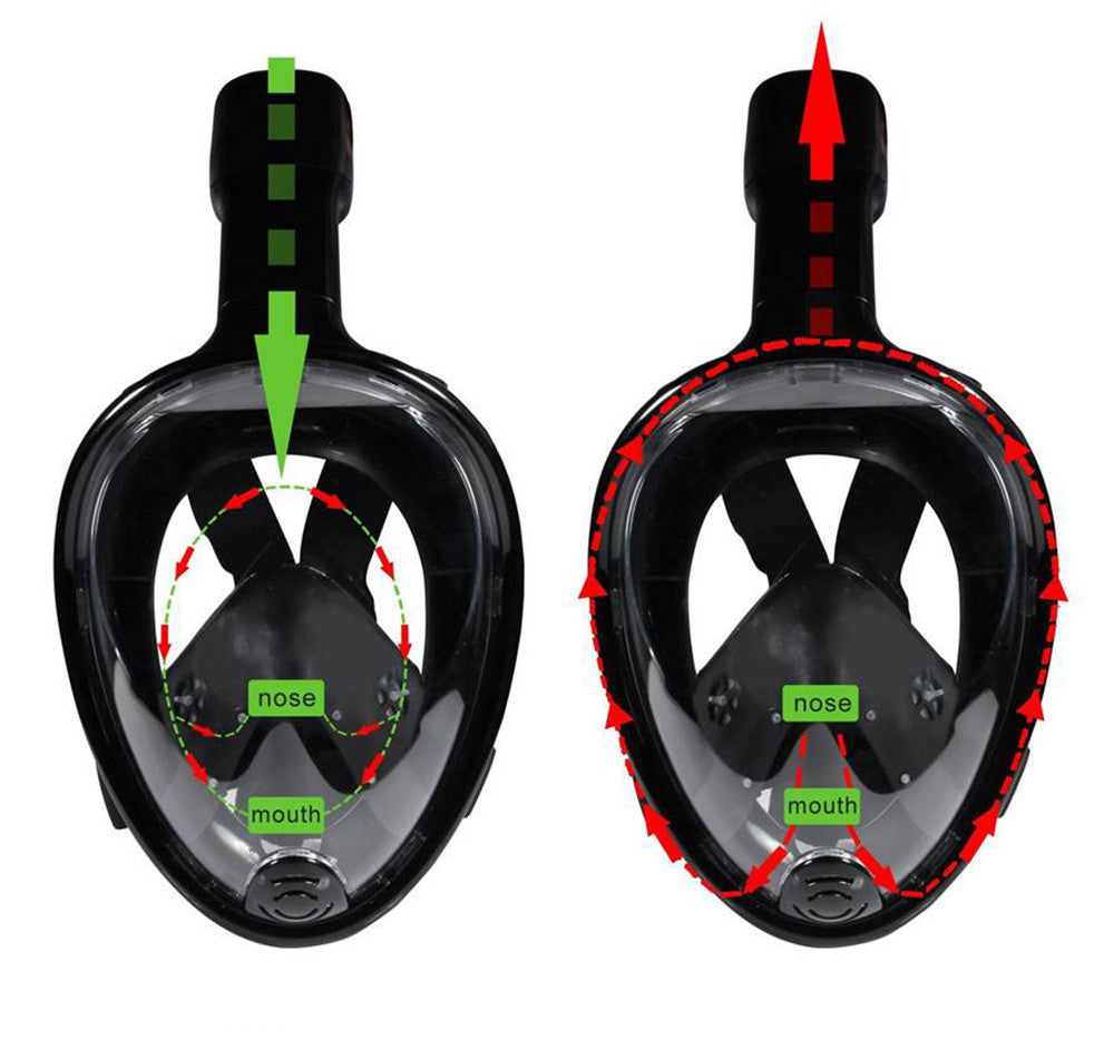 Diving Snorkel Mask