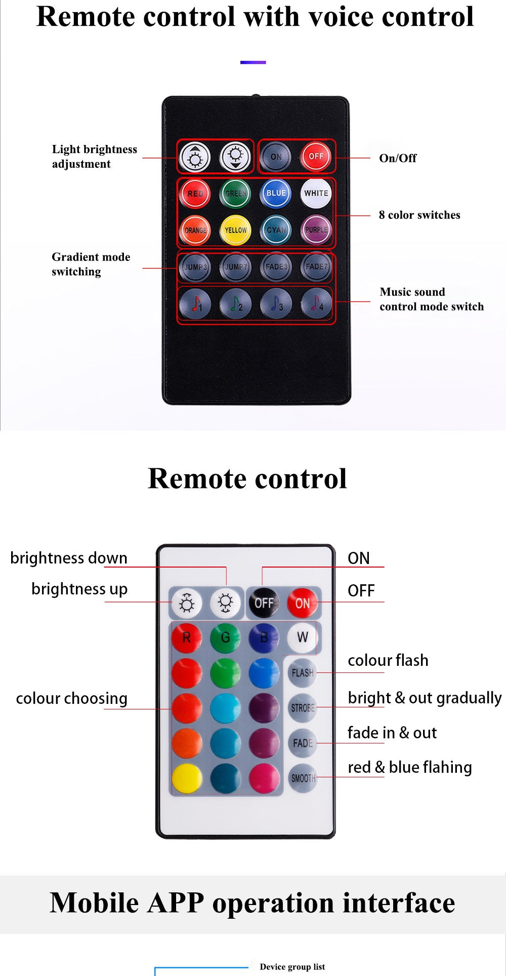 Car LED Lights RGB Voice Remote