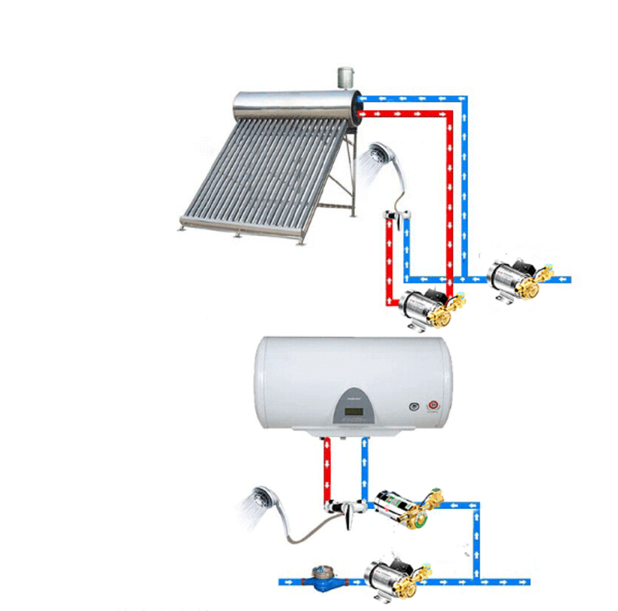 Hot Water Booster Pump 150W